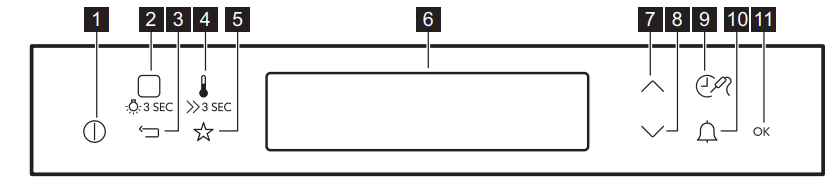 IKEA KULINARISK 304.168.23 Forced Air Oven with Steam Function - Fig5