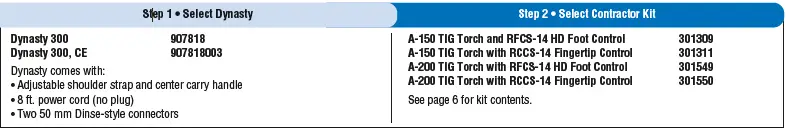 Miller-Welder-Dynasty-300-Series-TIG-Welders-39