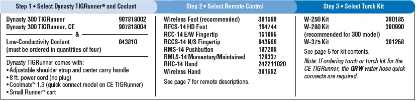 Miller-Welder-Dynasty-300-Series-TIG-Welders-40