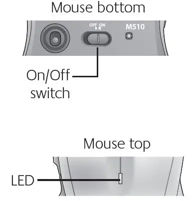 Logitech-MK550-Wireless-Wave-Combo-Keyboard-and-Mouse-fig- (10)