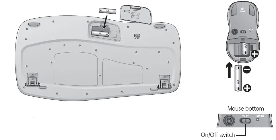 Logitech-MK550-Wireless-Wave-Combo-Keyboard-and-Mouse-fig- (13)