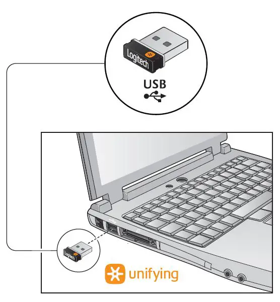 Logitech-MK550-Wireless-Wave-Combo-Keyboard-and-Mouse-fig- (2)