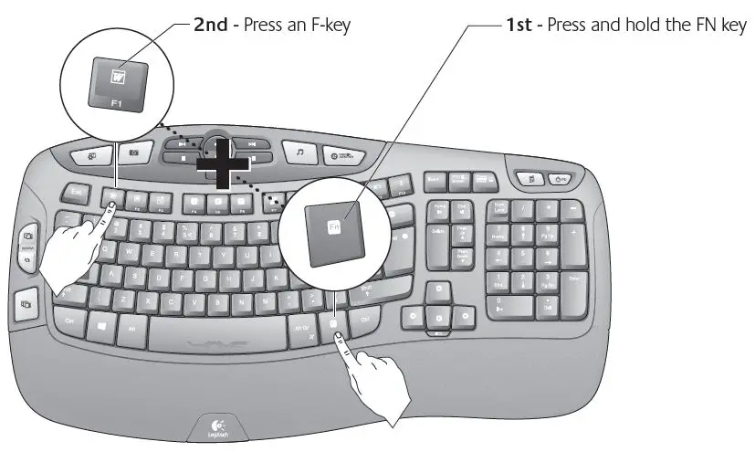 Logitech-MK550-Wireless-Wave-Combo-Keyboard-and-Mouse-fig- (5)
