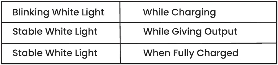 ambrane-PowerVolt-Router-UPS-fig- (3)