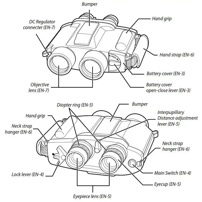 FUJIFILM S1240 Fujinon Stabiscope - Features