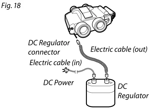 FUJIFILM S1240 Fujinon Stabiscope - Regulator Pack