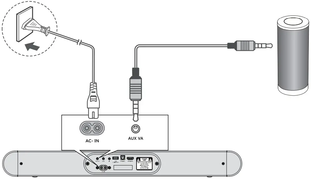 TCL S210W 2 1 Channel Sound Bar with Dolby Audio - AUX VA