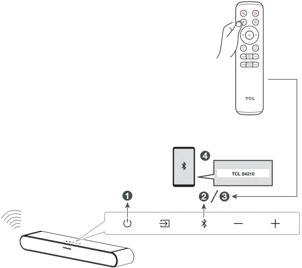 TCL S210W 2 1 Channel Sound Bar with Dolby Audio - Bluetooth device