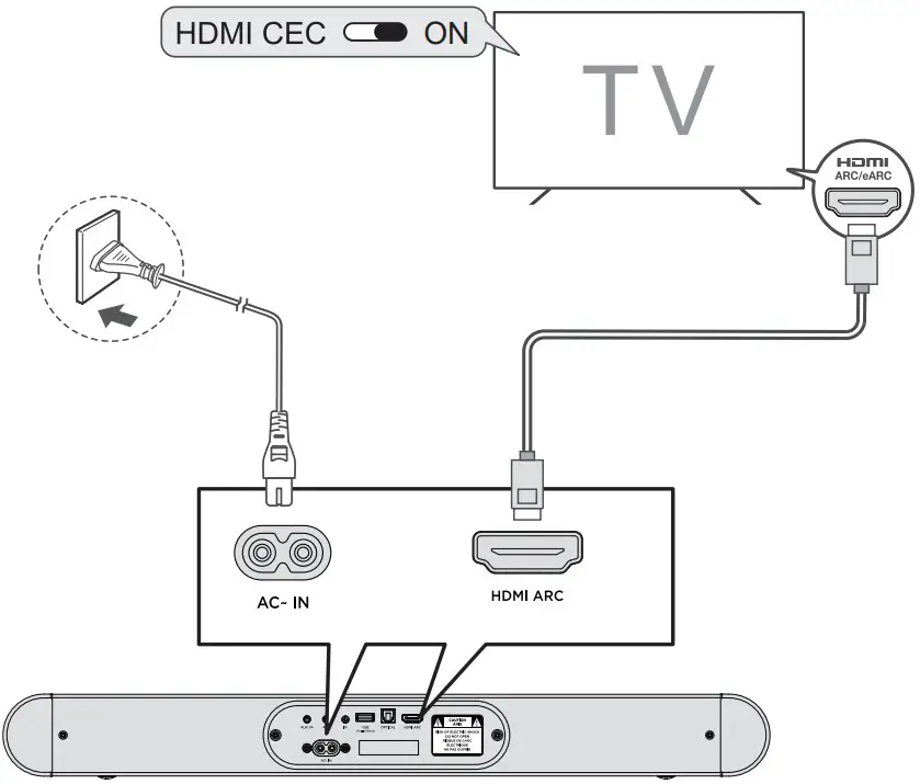 TCL S210W 2 1 Channel Sound Bar with Dolby Audio - Connect to your TV