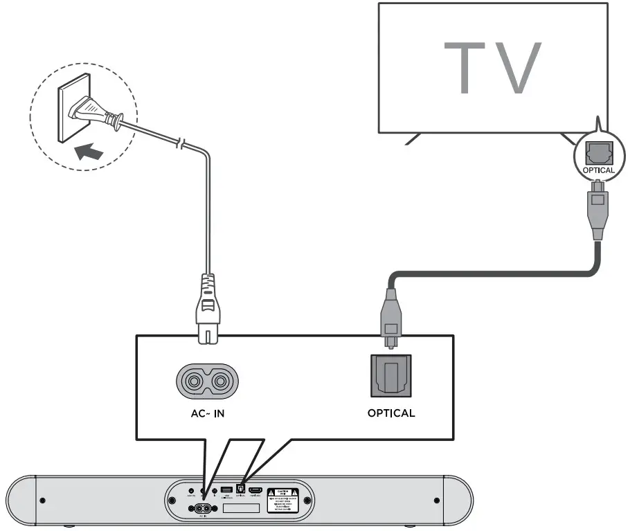 TCL S210W 2 1 Channel Sound Bar with Dolby Audio - Optical
