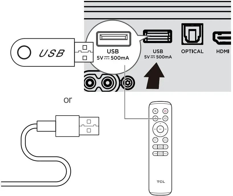 TCL S210W 2 1 Channel Sound Bar with Dolby Audio - USB