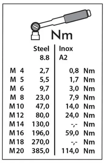 TOURATECH 09 420 6200 0 Suspension E1 Shock Absorber - ICON8