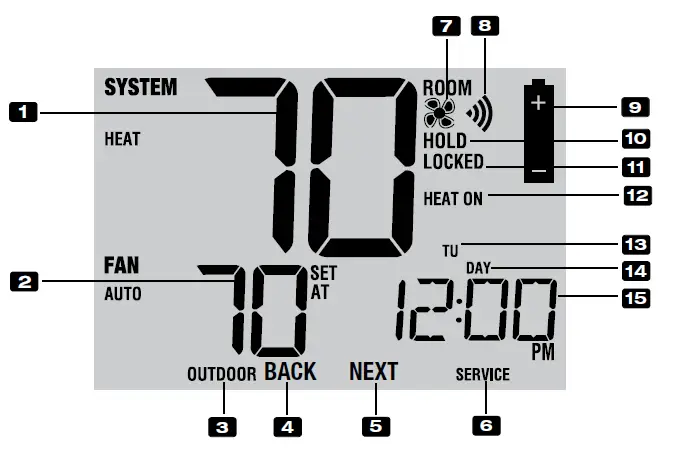Braeburn-7300-Programmable-Smart-Wi-Fi-Thermostats