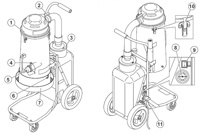 Husqvarna-S-13-Single-Phase-Dust-Extractor-fig 1