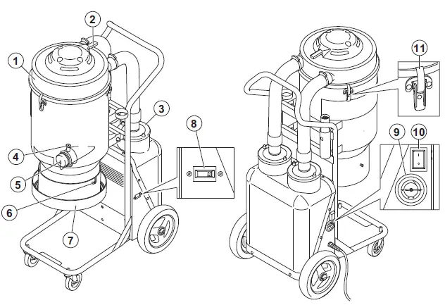 Husqvarna-S-13-Single-Phase-Dust-Extractor-fig 2