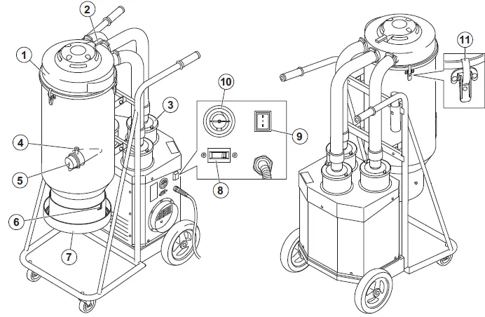 Husqvarna-S-13-Single-Phase-Dust-Extractor-fig 3