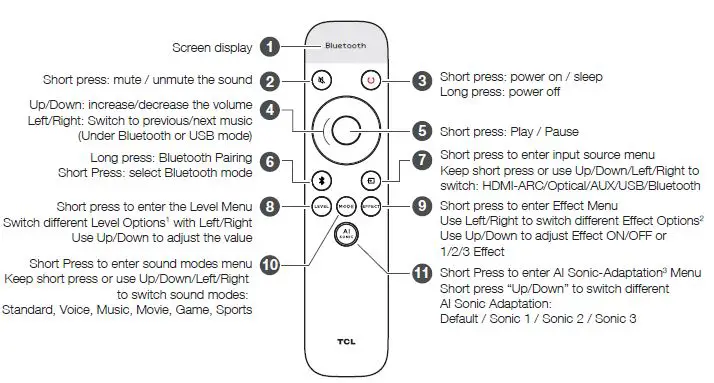 TCL-Q6310-3.1-Channel-Sound-Bar-with-Dolby-Audio-Wireless-Subwoofer-fig-19