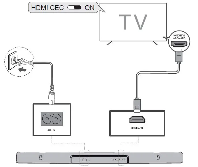 TCL-Q6310-3.1-Channel-Sound-Bar-with-Dolby-Audio-Wireless-Subwoofer-fig-21