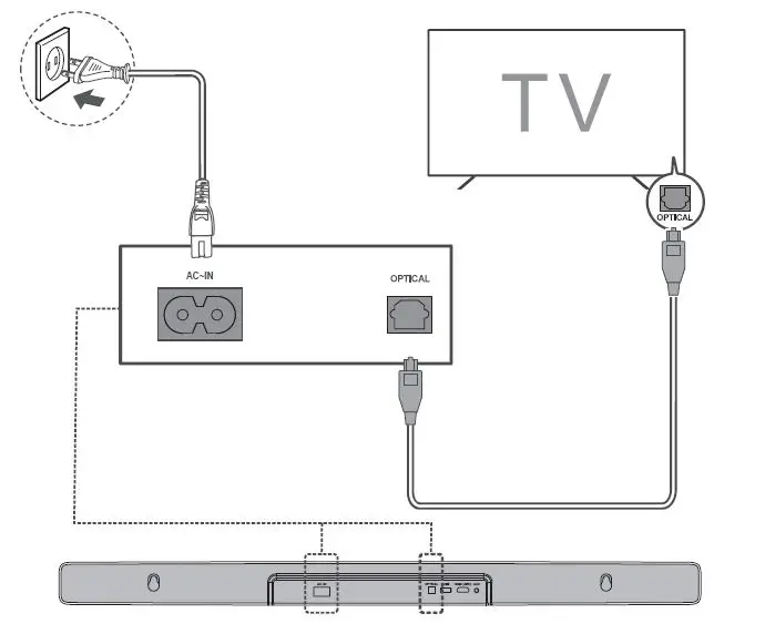 TCL-Q6310-3.1-Channel-Sound-Bar-with-Dolby-Audio-Wireless-Subwoofer-fig-24