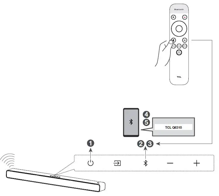 TCL-Q6310-3.1-Channel-Sound-Bar-with-Dolby-Audio-Wireless-Subwoofer-fig-27