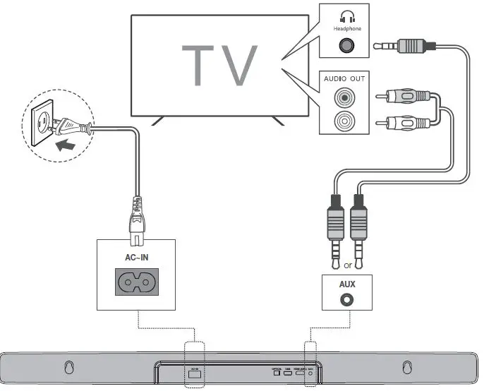 TCL-Q6310-3.1-Channel-Sound-Bar-with-Dolby-Audio-Wireless-Subwoofer-fig-30