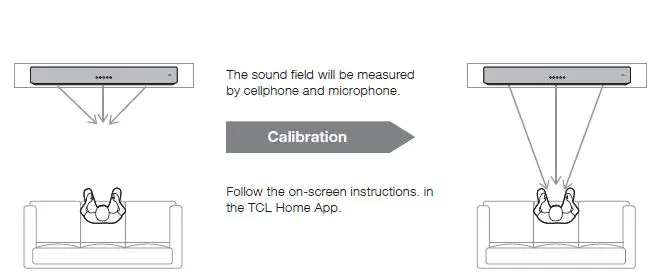 TCL-Q6310-3.1-Channel-Sound-Bar-with-Dolby-Audio-Wireless-Subwoofer-fig-31