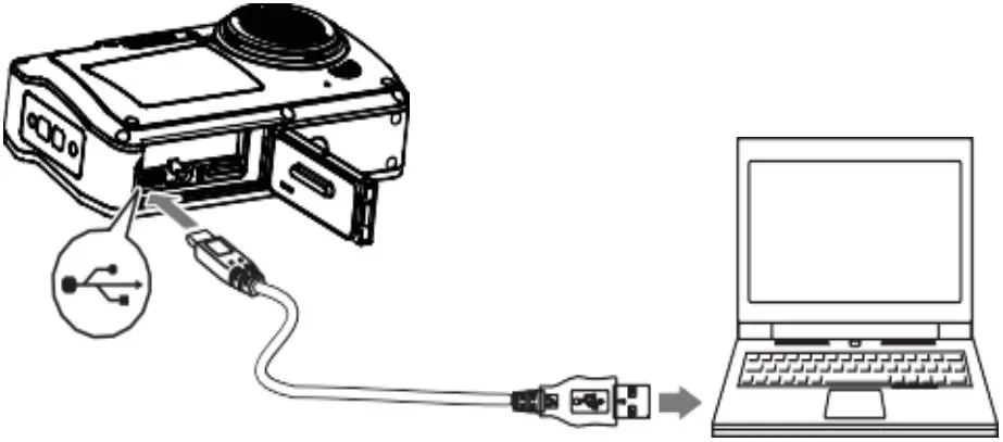 Transferring files from camera to computer