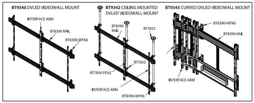 Typical Installation