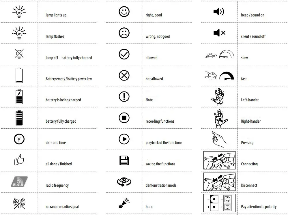 CARSON-2.4-GHz-Dump-Truck-Volvo-1