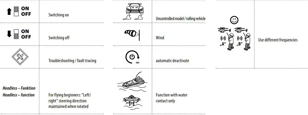 CARSON-2.4-GHz-Dump-Truck-Volvo-2