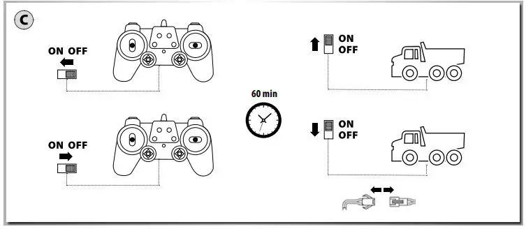 CARSON-2.4-GHz-Dump-Truck-Volvo-4