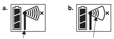 HOBO-RXW-TMB-xxx-RXW-Temperature-Sensor-FIG-4