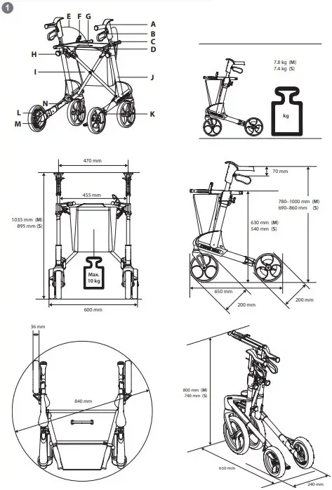 Get to know your TOPRO product