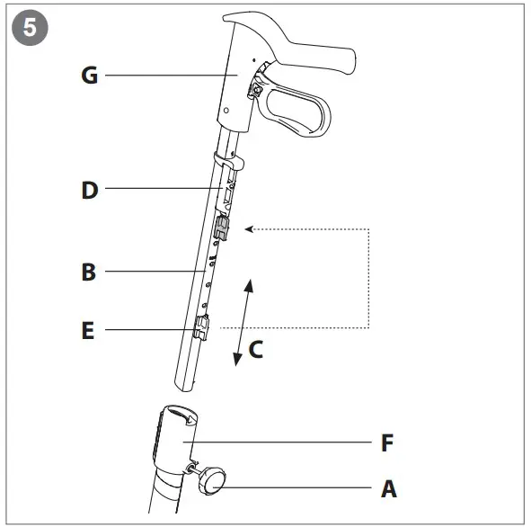Handles / Memory function