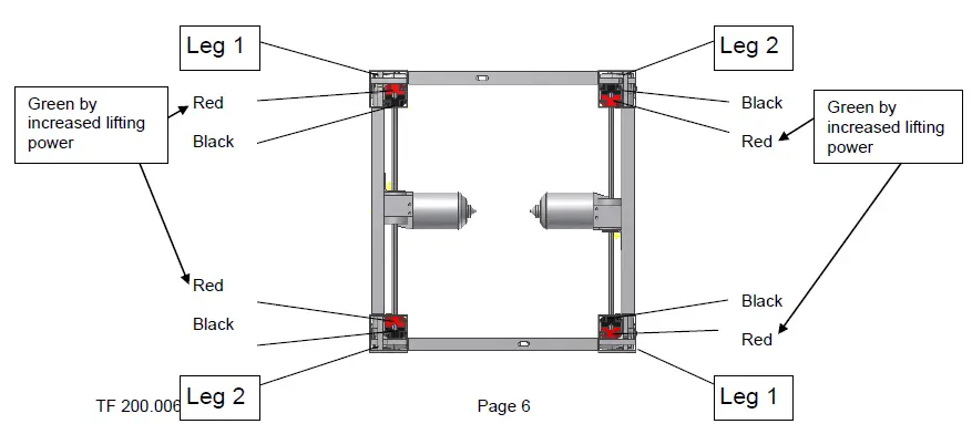 ROPOX-TF-200-4Single-Electric-Multi-Function-Table-5