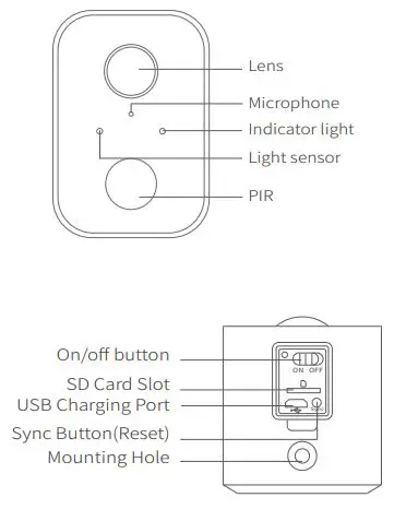 Tuya-Smart-SW03-Smart-Wireless-Battery-Camera-fig- (2)
