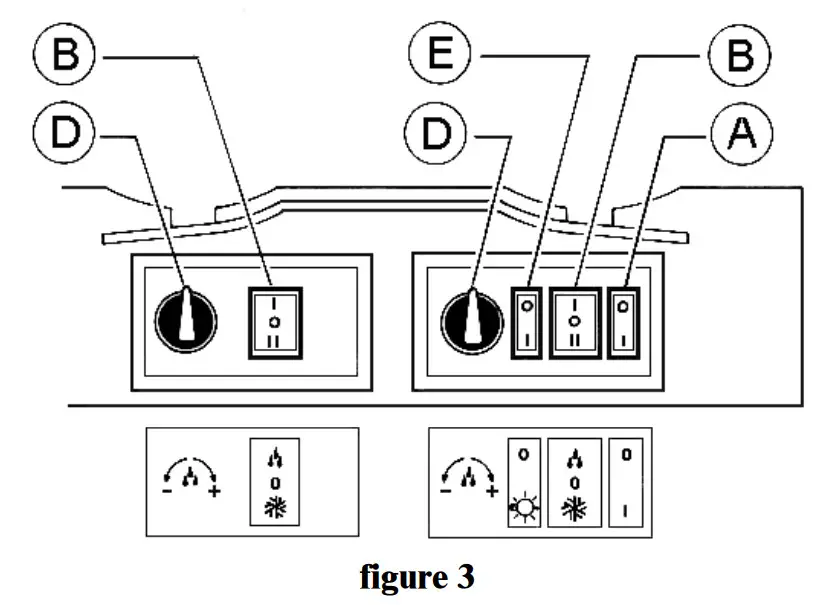 Bras Milano FBM1P Cream Machine - functions