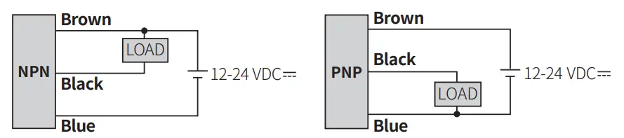 Autonics PFI Series DC 3 wire Rectangular Flat type Inductive Proximity Sensors -