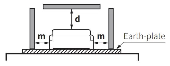 Autonics PFI Series DC 3 wire Rectangular Flat type Inductive Proximity Sensors -plate