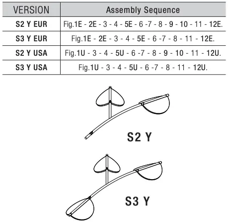Assembly Sequence