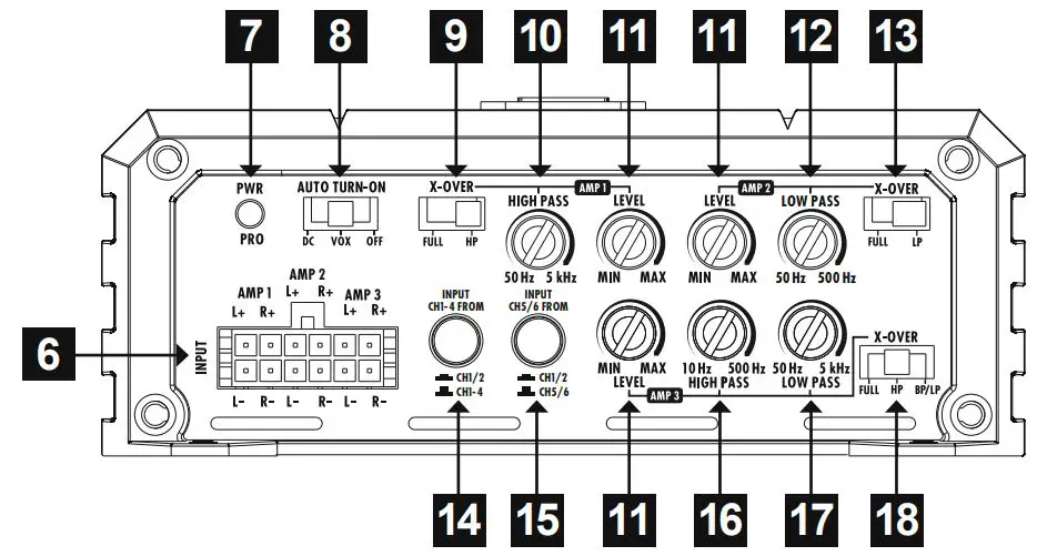 HIFONICS-ZXS900-6-Digital-Class-D-6-Channel-Amplifier-fig 4