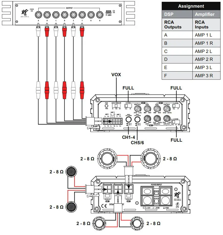 HIFONICS-ZXS900-6-Digital-Class-D-6-Channel-Amplifier-fig 6
