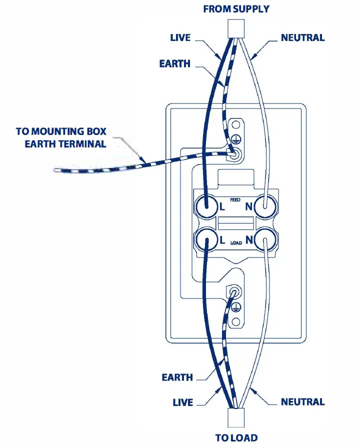 BG ELECTRICAL NPC72-01 45A DP Switch and Cooker Control Unit 4