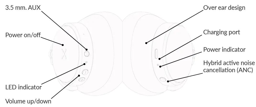 SACKit-Touch-400-Wireless-Headphone-FIG-1