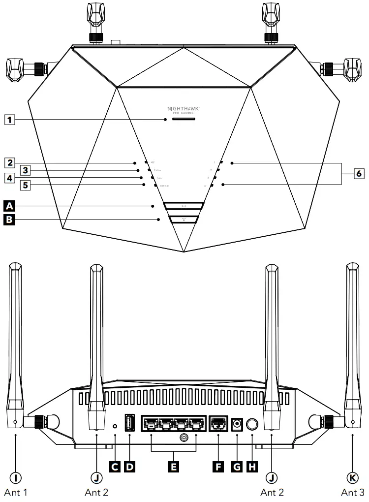 NETGEAR XR1000v2 Nighthawk WiFi 6 Pro Gaming Router - Overview