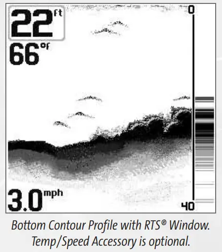 HUMMINBIRD Matrix 55 Indash Mounting Kit - Fig 12