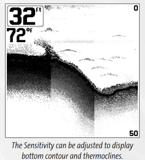 HUMMINBIRD Matrix 55 Indash Mounting Kit - Fig 13