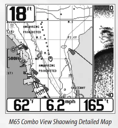 HUMMINBIRD Matrix 55 Indash Mounting Kit - Fig 2