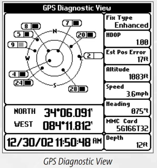 HUMMINBIRD Matrix 55 Indash Mounting Kit - Fig 21