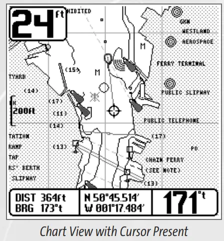 HUMMINBIRD Matrix 55 Indash Mounting Kit - Fig 22
